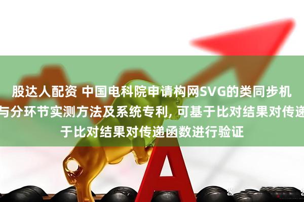 股达人配资 中国电科院申请构网SVG的类同步机快速电压控制与分环节实测方法及系统专利, 可基于比对结果对传递函数进行验证